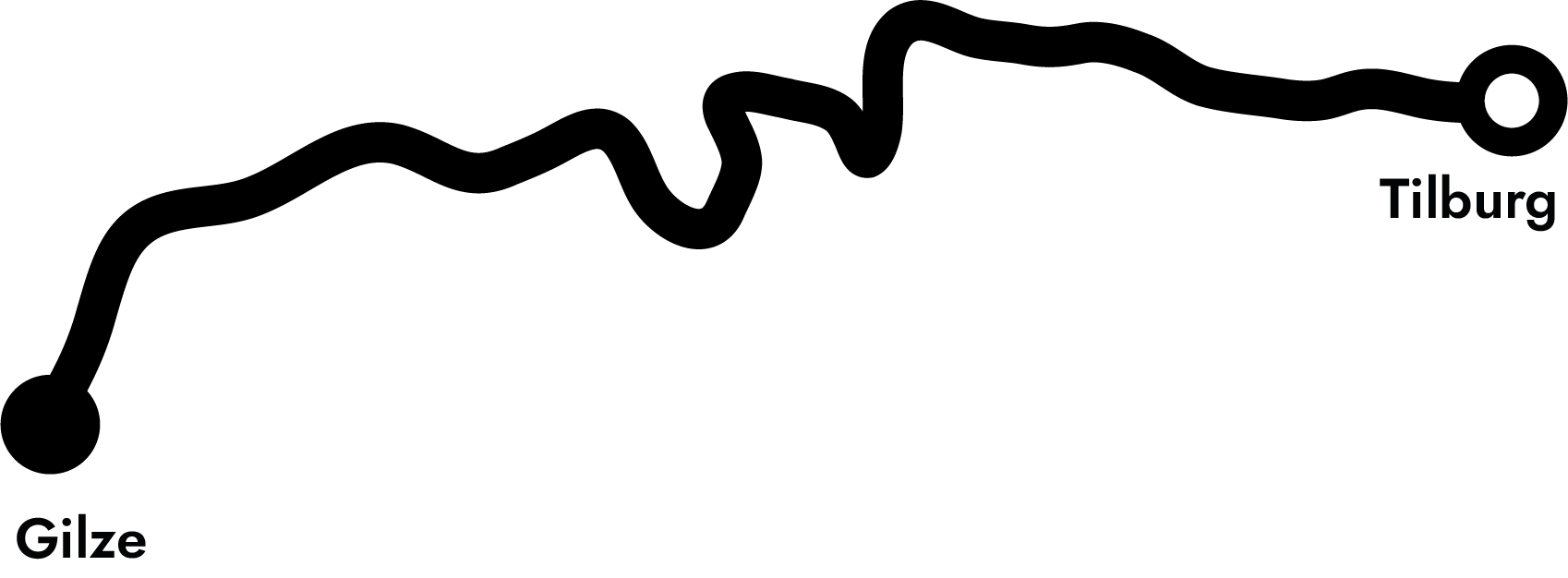 naviagtion